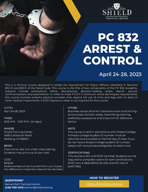 how hard is the pc 832 test|pc 832 arrest and control.